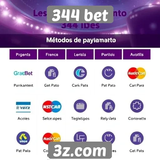 Métodos de pagamento aceitos na plataforma 344 bet