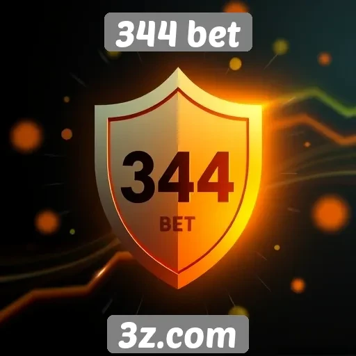 Recursos de segurança no site 344 bet